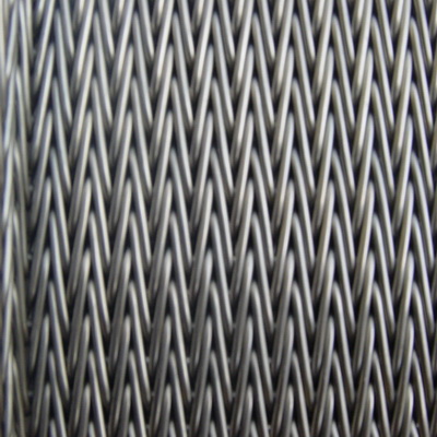 高溫網(wǎng)帶的用途及使用過程出現(xiàn)打滑原因有哪些